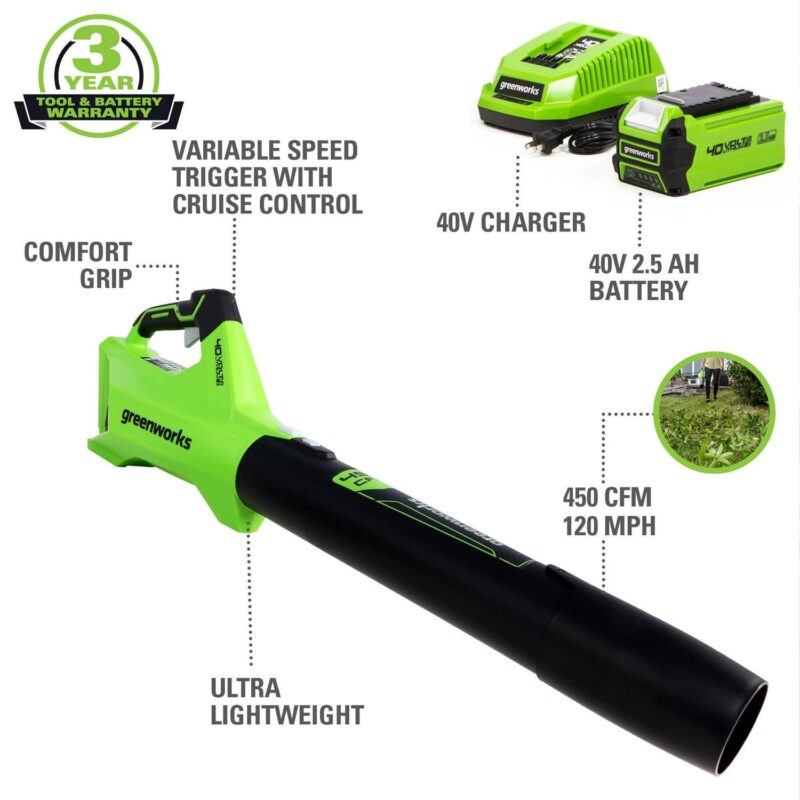 Greenworks 40V 120 Mph at 450 Cfm Axial Blower with 2.5Ah Battery and Charger 2411902 - Image 2