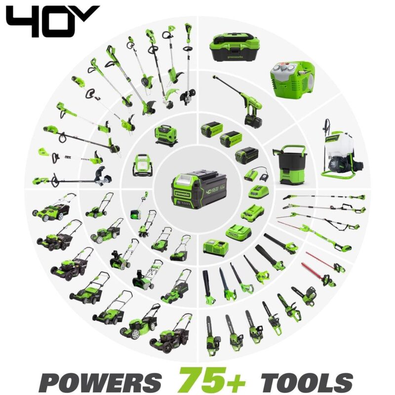 Greenworks 40V 13  Cordless String Trimmer/Edger (Tool Only) 21332 - Image 5