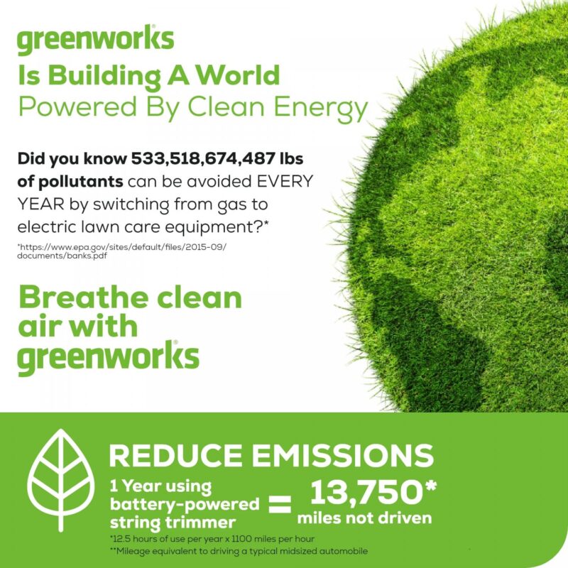 Greenworks 48V (2x24V) 16  Brushless (Attachment Capable) String Trimmer with (2) 4Ah Batteries 2123402 - Image 9