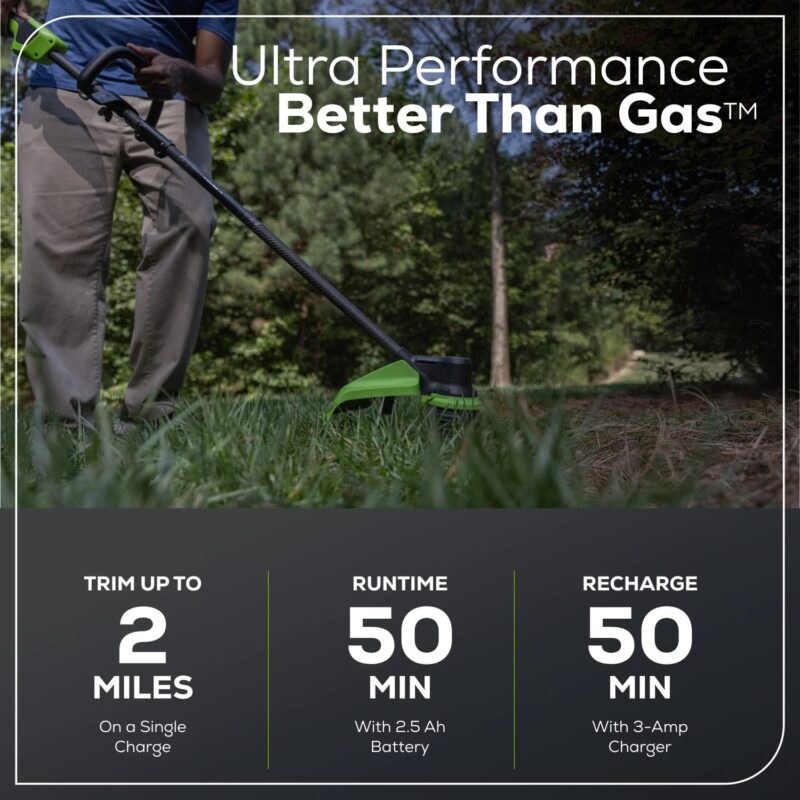 Greenworks 60V 16  Front Mount Carbon Fiber String Trimmer, 750 CFM at 180 mph Blower Kit + 2.5Ah Battery and 3A Charger - Image 4