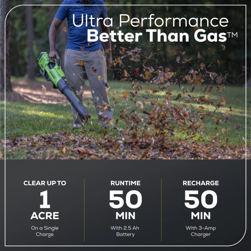Greenworks 60V 16  Front Mount Carbon Fiber String Trimmer, 750 CFM at 180 mph Blower Kit + 2.5Ah Battery and 3A Charger - Image 5