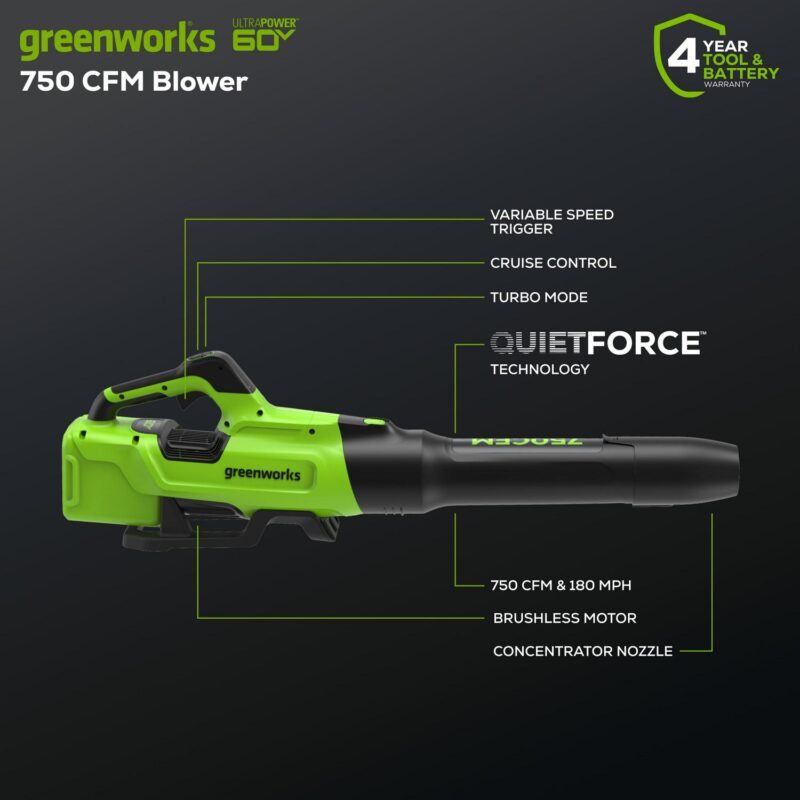 Greenworks 60V 16  Front Mount Carbon Fiber String Trimmer, 750 CFM at 180 mph Blower Kit + 2.5Ah Battery and 3A Charger - Image 3