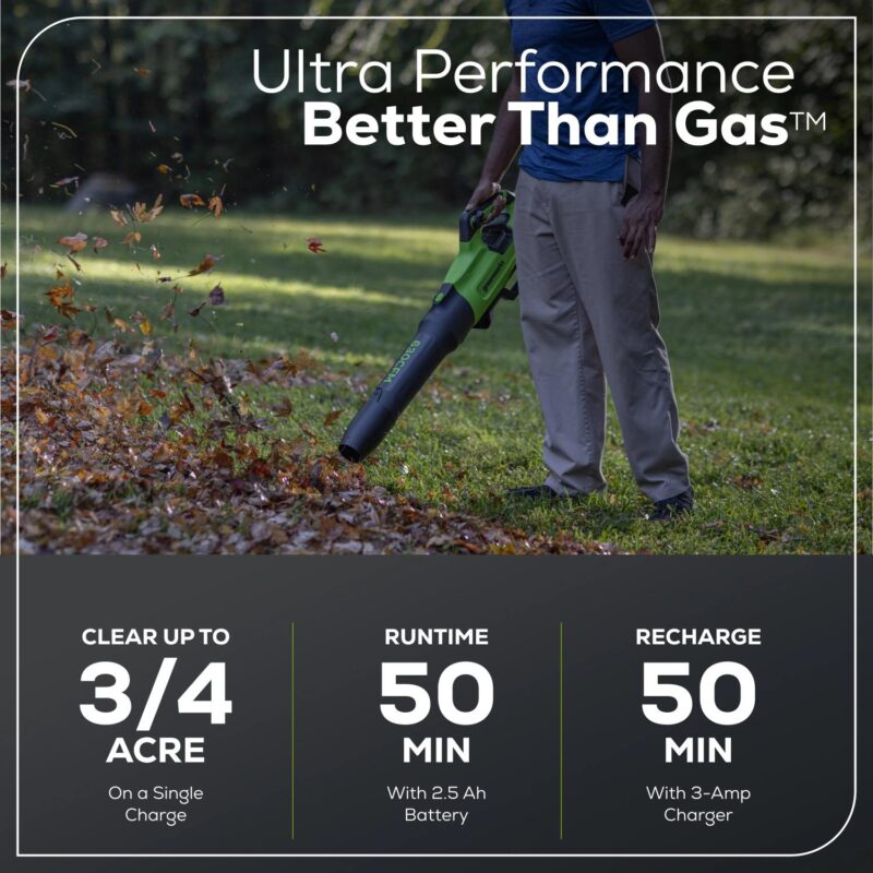 Greenworks 60V 16  String Trimmer and 630 CFM 170 MPH Blower Combo + 2.5Ah Battery, 3A Charger 1359802 - Image 6