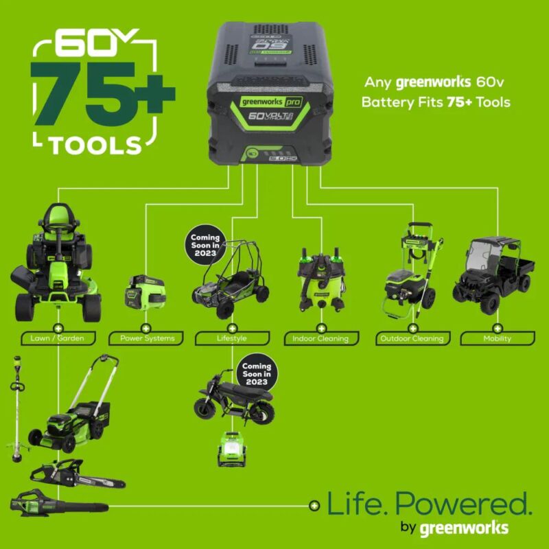 Greenworks 60V 2.5Ah UltraPower Battery 2948802 - Image 5