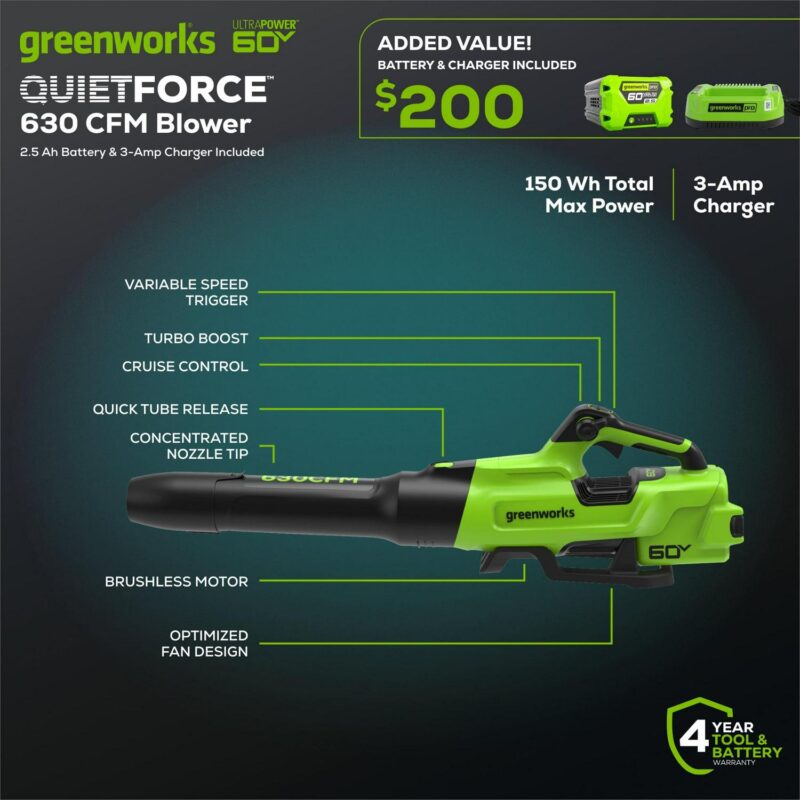 Greenworks 60V 630 CFM 170 MPH Leaf Blower with 2.5 Ah Battery and 3 Amp Charger 2429902 - Image 2