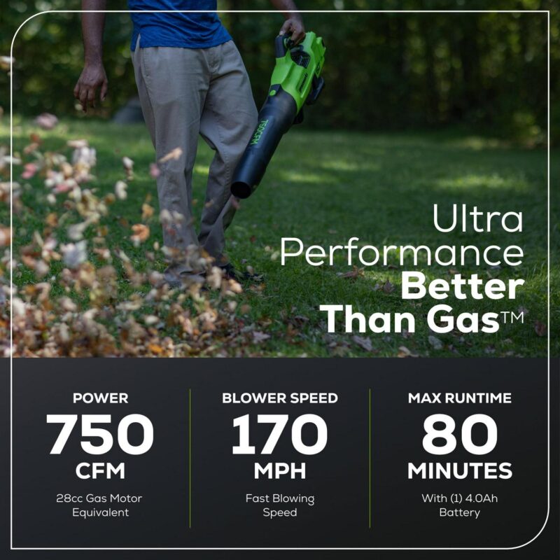 Greenworks 60V 750 CFM 170 MPH Leaf Blower with 4.0 AH HC Battery and 6 Amp Charger 2429802 - Image 4