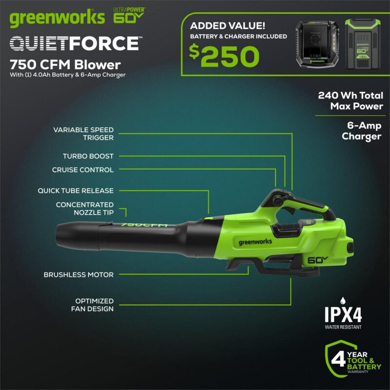 Greenworks 60V 750 CFM 170 MPH Leaf Blower with 4.0 AH HC Battery and 6 Amp Charger 2429802 - Image 2