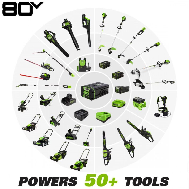 Greenworks 80V 580 Cfm at 145 Mph Brushless Leaf Blower with 2.5 Ah Battery and Charger 2404602 - Image 13