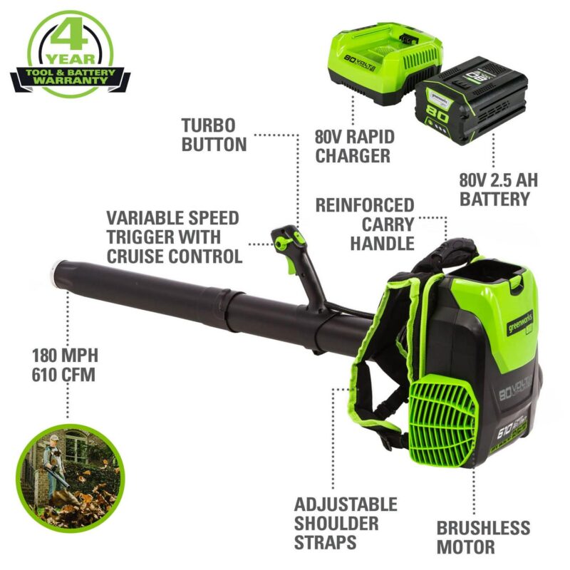 Greenworks 80V 610 CFM Brushless Backpack Blower with 2.5 Ah Battery and Charger 2404802 - Image 2