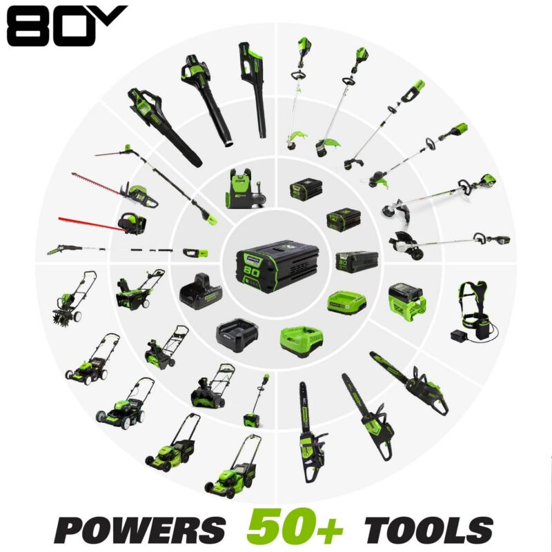 Greenworks 80V 610 CFM Brushless Backpack Blower with 2.5 Ah Battery and Charger 2404802 - Image 10