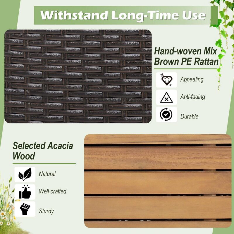 Gymax Patio Wicker Bench Deck Box w/ Acacia Wooden Seat Storage Bench Poolside Garden - Image 7