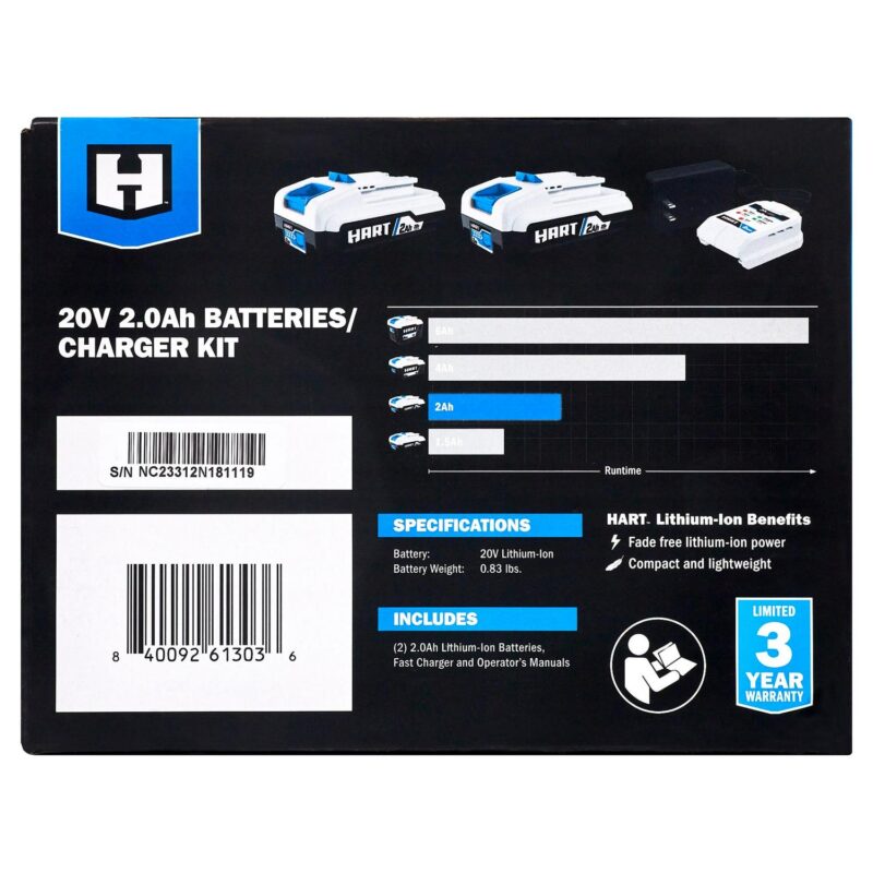 HART 20V (2) 2Ah Battery and Charger Kit - Image 11