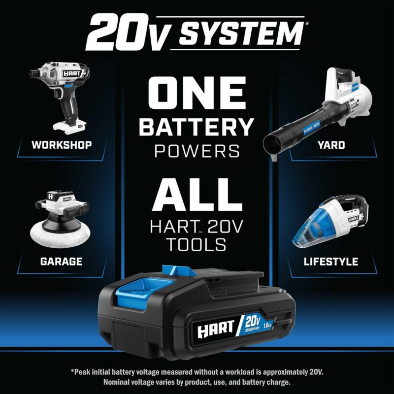 HART 20-Volt Lithium-Ion 4.0Ah Battery (Charger Not Included) - Image 7