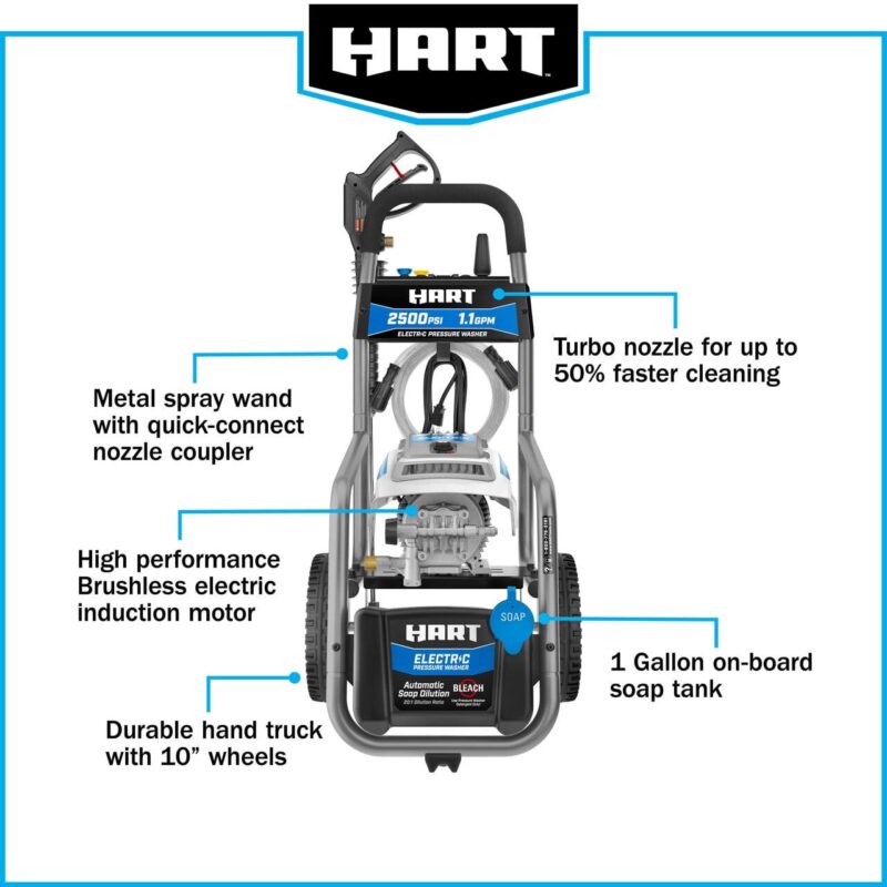 HART 2500 PSI at 1.1 GPM Brushless Electric Pressure Washer - Image 6