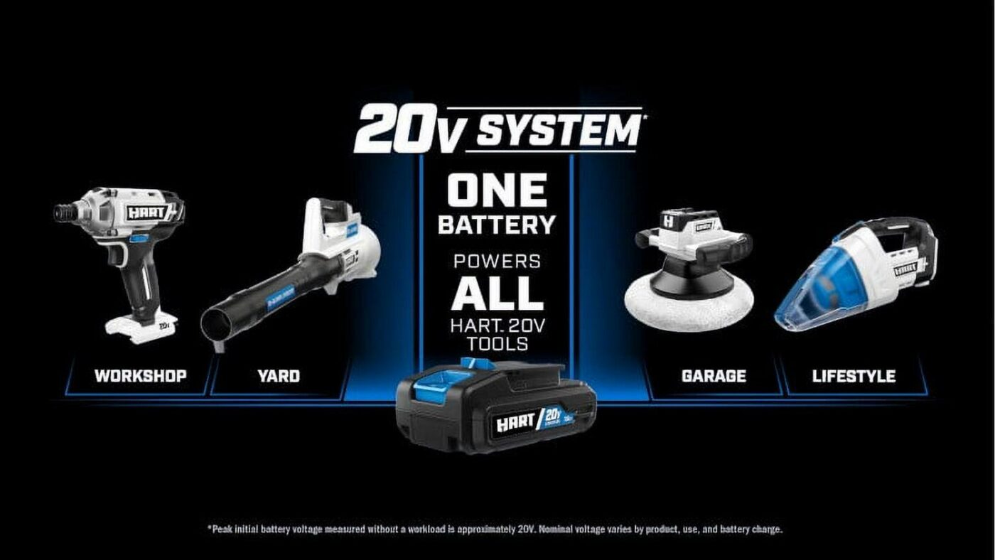 HART 2 Pack 20V Lithium-Ion 4.0AH Batteries (Charger Not Included) - Image 3