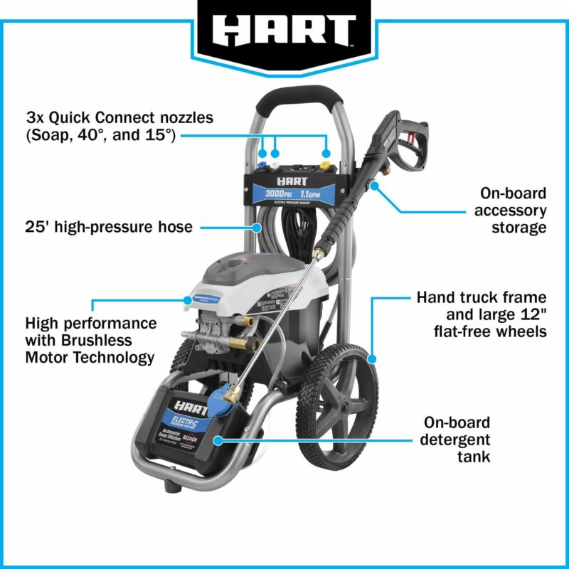 HART 3000PSI 1.1 GPM Cold Water Electric Pressure Washer, Brushless Motor - Image 8