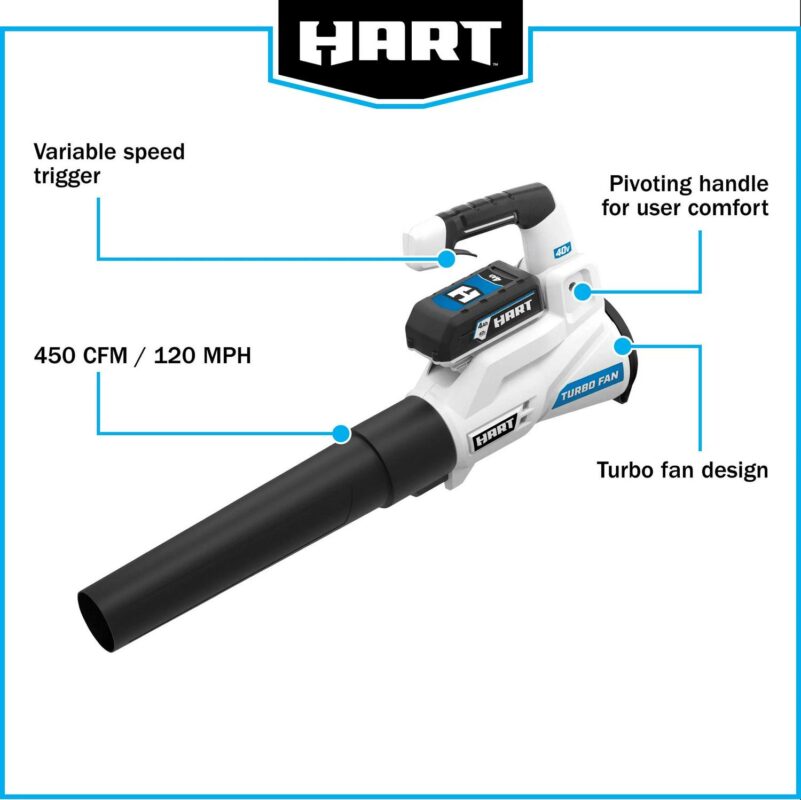 HART 40-Volt 12  Trimmer and Blower Combo Kit, Generation Two, (1) 4.0Ah Lithium-Ion Battery - Image 13
