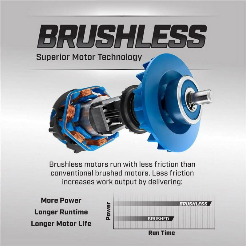 HART Brushless Orbital Jig Saw (Battery Not Included) - Image 12