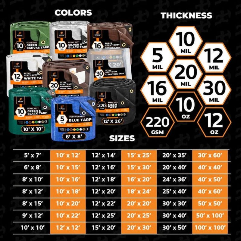 Heavy Duty Poly Tarp 9 Feet x 12 Feet 10 Mil Thick Waterproof, UV Blocking Protective Cover - Reversible Green and Black - Laminated Coating - Rustproof Grommets - by Xpose Safety - Image 6