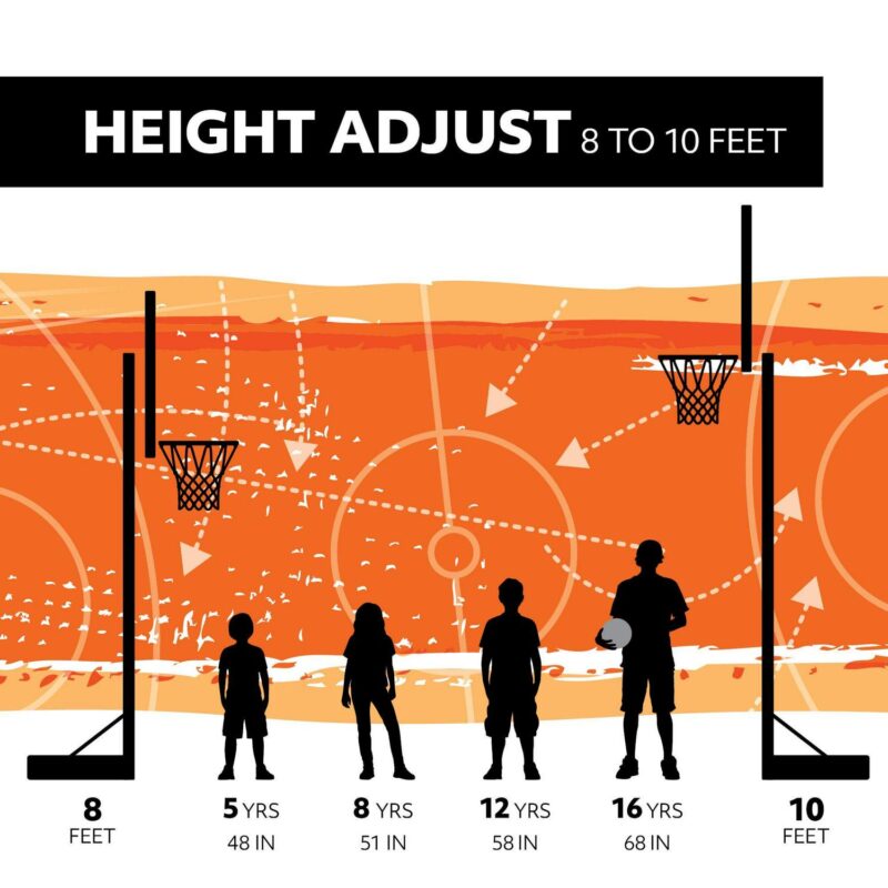 Lifetime New Adjustable Portable Basketball Hoop (50-inch Polycarbonate) - 1529 - Image 8
