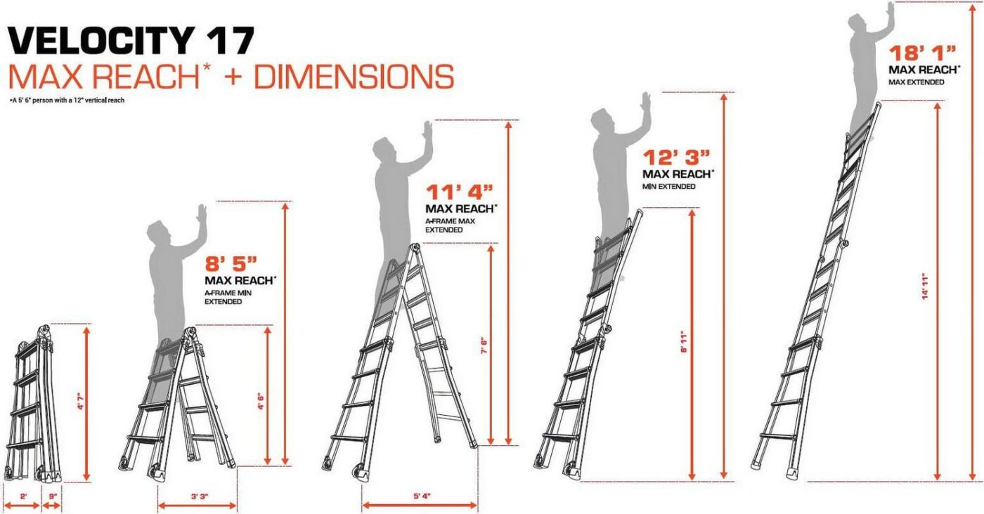 Little Giant Ladder Systems M17 with Leg Levelers Multi-Position Ladder, Type IA - 300 lbs. Rated, Aluminum, 15' Length, 18' Reach - Image 4