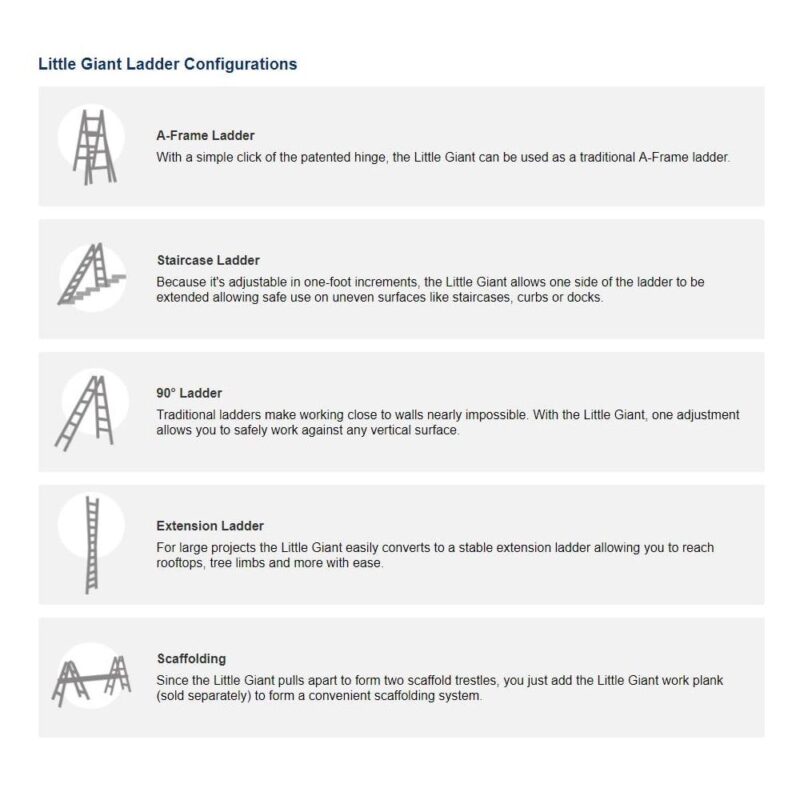 Little Giant Ladder Systems 13 Foot Type IA Aluminum Multi Position LT Ladder - Image 2