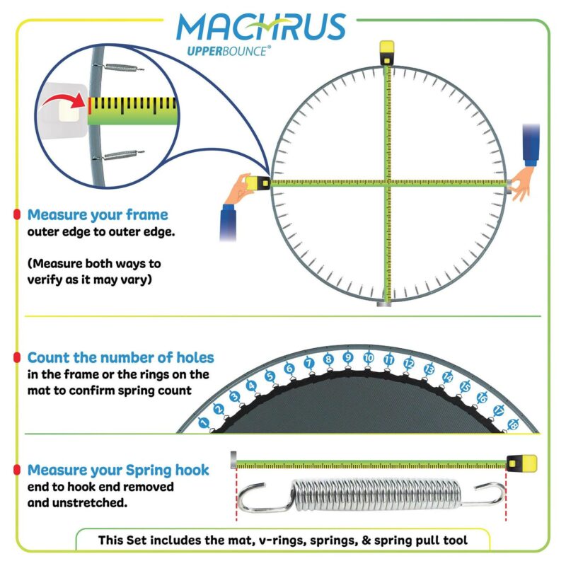 Machrus Upper Bounce Trampoline Replacement Mat set with Sturdy 72 V-Rings and 7  Springs - Jumping Mat Compatible with 14ft Round Frames - Set Includes Mat, Springs, V-Rings and Spring Pull Tool - Image 2