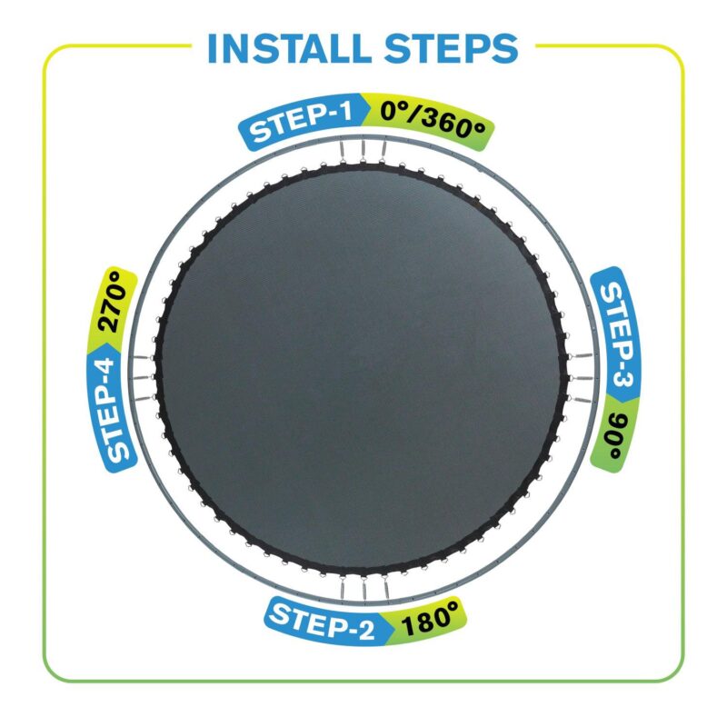 Machrus Upper Bounce Trampoline Replacement Mat set with Sturdy 72 V-Rings and 7  Springs - Jumping Mat Compatible with 14ft Round Frames - Set Includes Mat, Springs, V-Rings and Spring Pull Tool - Image 3