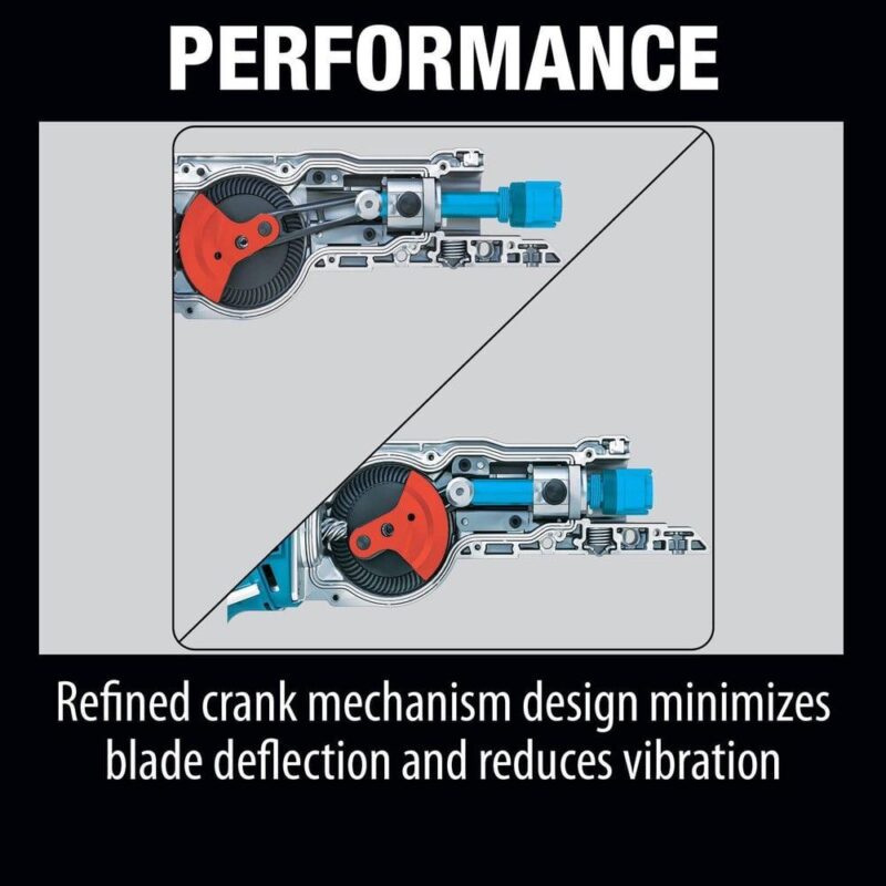 Makita 18V LXT Cordless Reciprocating Saw (Bare) - Image 10