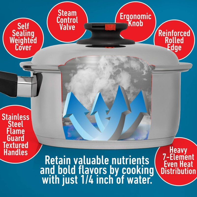 Maxam 9-Element Cookware - Image 4