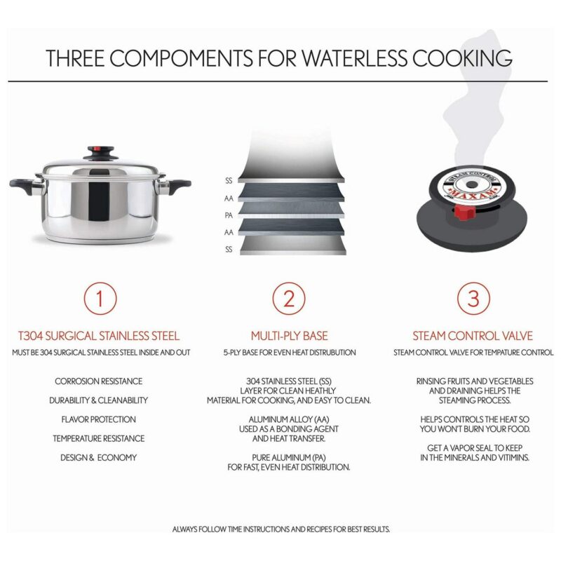 Maxam 9-Element Cookware - Image 8