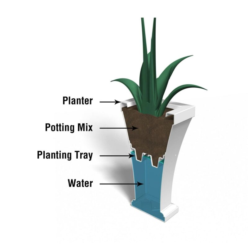 Mayne Bordeaux 28  x 16  x 16  Tall Self-Watering Polyethylene Planter - Espresso - Image 6