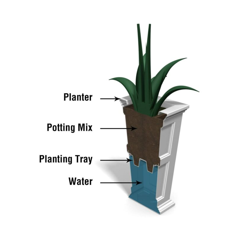 Mayne Fairfield 16  x 16  x 28.3  Square White Self-Watering Polyethylene Planter - Image 4