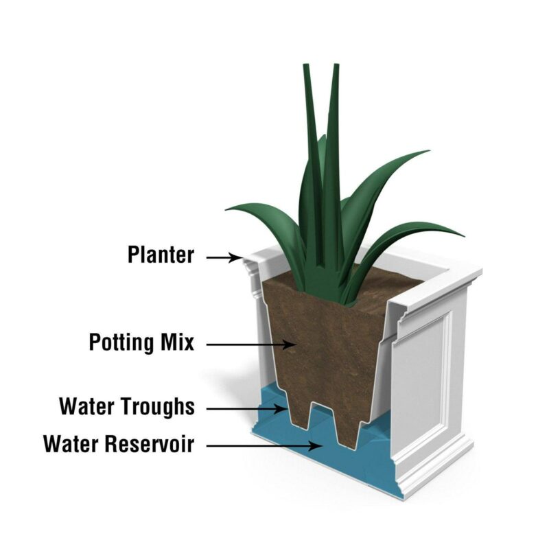 Mayne Fairfield 20x20  Square Traditional Plastic Planter in Black - Image 9
