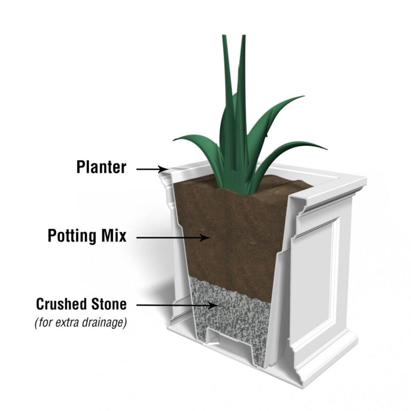 Mayne Fairfield 28  x 28  x 28  Square Black Polyethylene Planter - Image 5