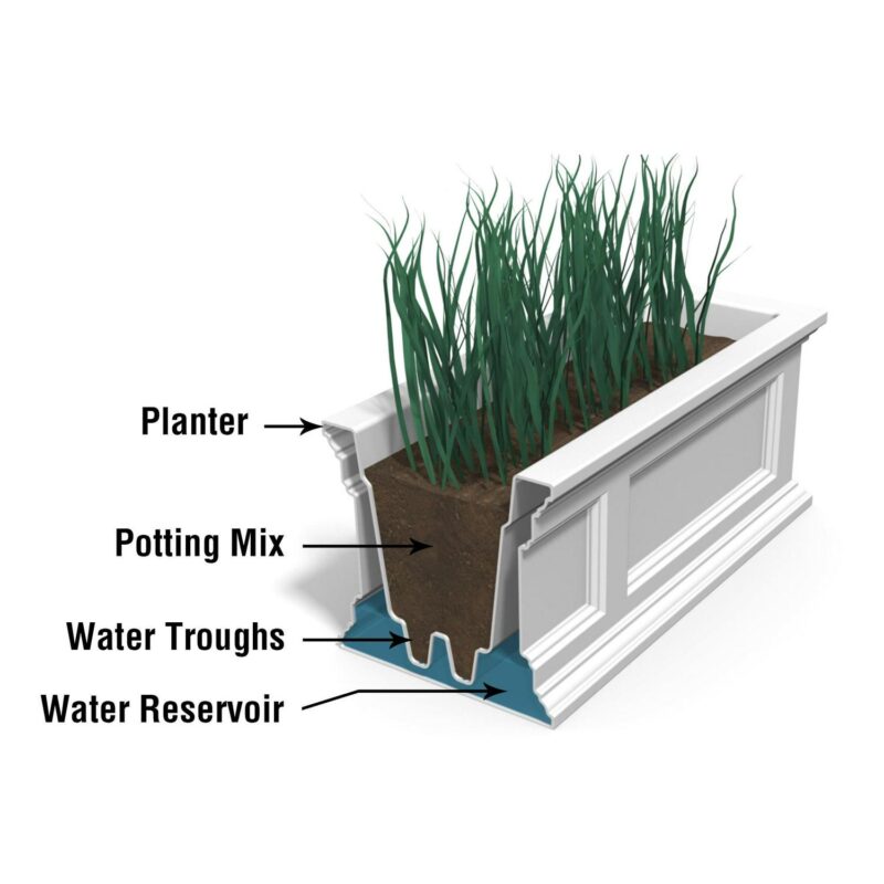 Mayne Fairfield 48  x 11  x 10.8  Rectangle Black Self-Watering Polyethylene Window box Planter - Image 3