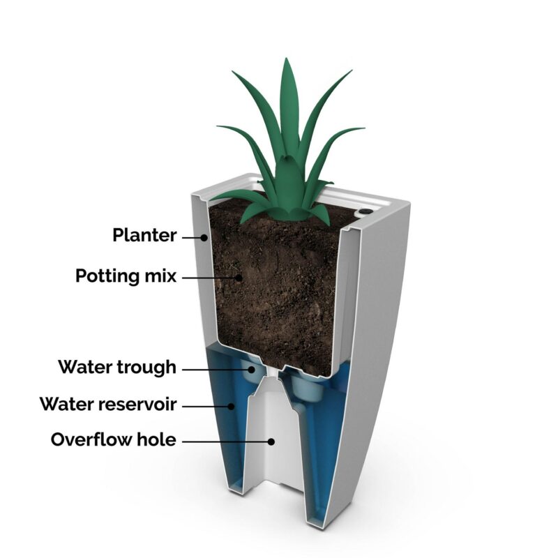 Mayne Kobi 26 in Tall Planter - Black - Image 5