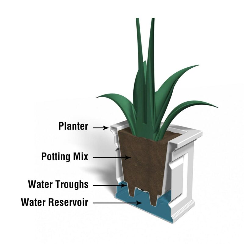 Mayne Nantucket 16  x 16  x 16  Self-Watering Square Polyethylene Planter - Espresso - Image 5