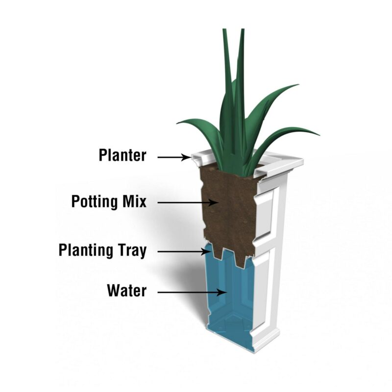 Mayne Nantucket 32in Tall Polyethylene Planter - Neptune Blue - Image 3