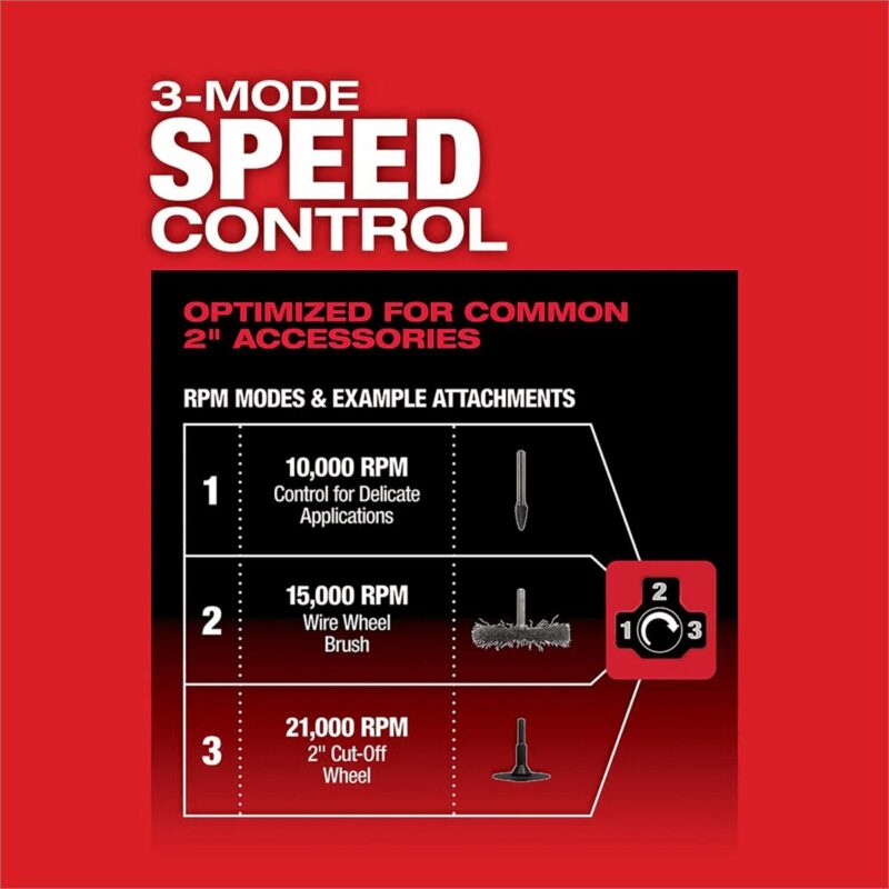 Milwaukee M12 12V Fuel 1/4  Straight Die Grinder Cordless Lithium-Ion 2486-20 - Image 7