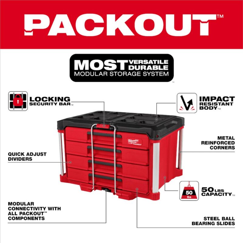 Milwaukee Tool PACKOUT 4 Drawer Tool Box - Image 2