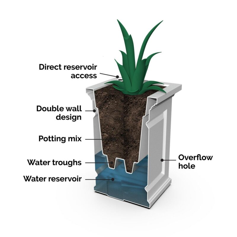 Nantucket Trough Planter - White - Image 5