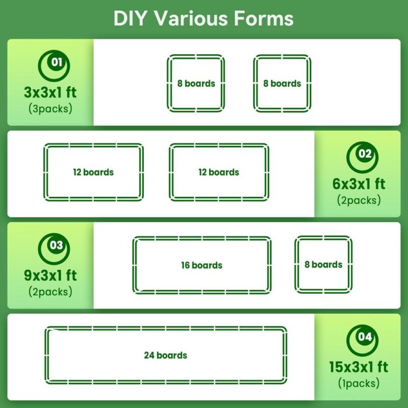 Raised Garden Beds Outdoor, VECUKTY 15x3x1 ft,6A 3A 1 ft (2 Pack) Planter Raised Bed for Gardening, Vegetables, Flowers ,Large Metal Garden Box - Image 6