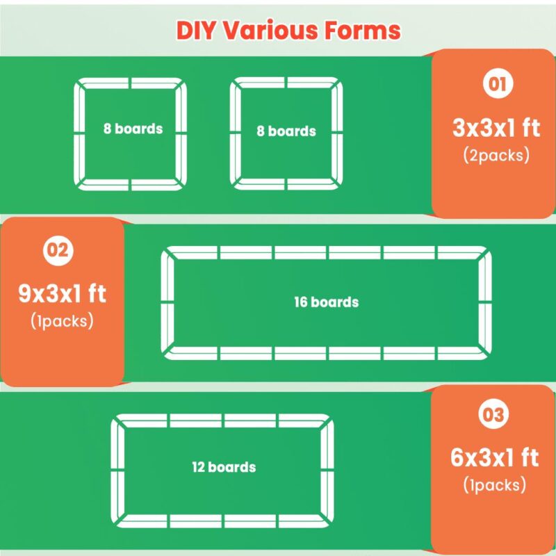 Raised Garden Beds,VECUKTY 9x3x1 ft, 3A 3A 1 ft (2 Pack)Galvanized Planter Raised Bed for Gardening, Vegetables, Flowers ,Large Metal Garden Box - Image 6