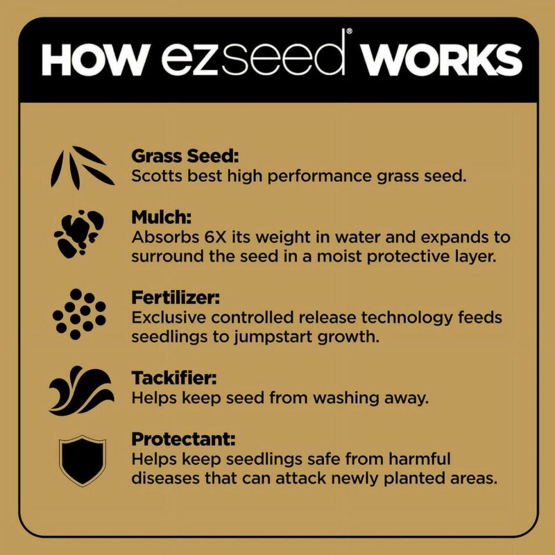 Scotts EZ Seed Patch and Repair Sun and Shade 20 lb. - Image 4