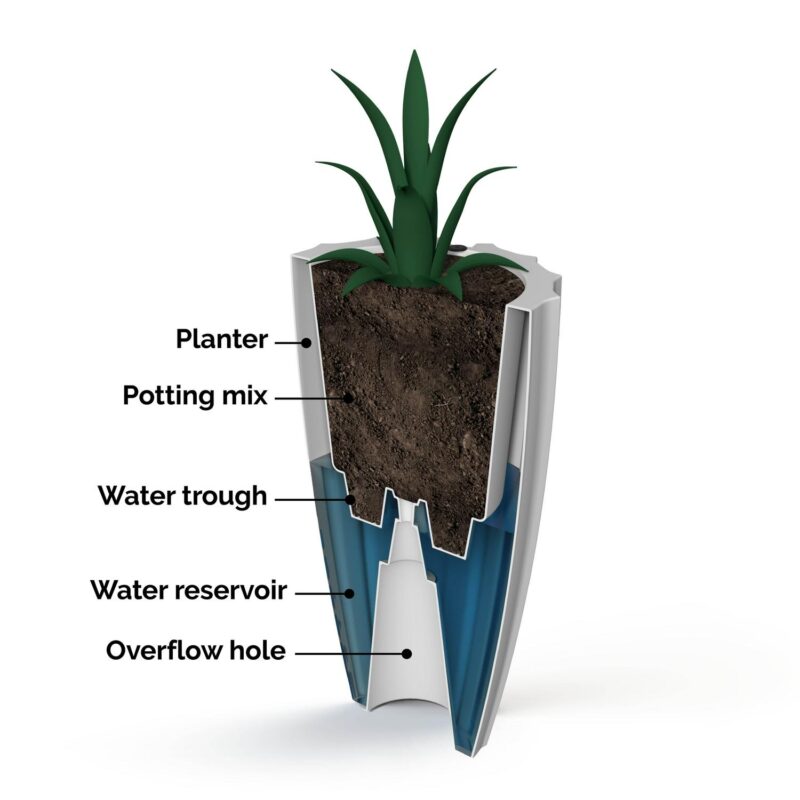 Sedona 15.9a x 15.9a x 28a Round White Self-Watering Polyethylene Planter - Image 4