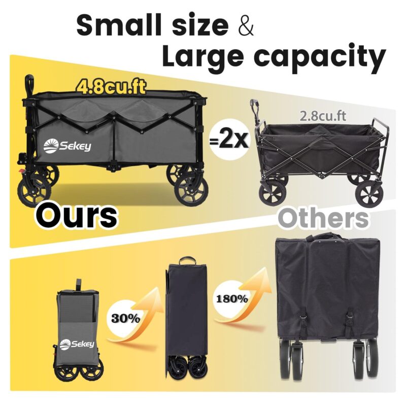 Sekey 220L 330lbs Collapsible Wagon Cart, Foldable Garden Wagon, Heavy Duty Folding Utility 600D Oxford Fabric Beach Cart with Big Wheel for Camping, Sport, Shopping (Gray, 1-YEAR-WARRANTY) - Image 4