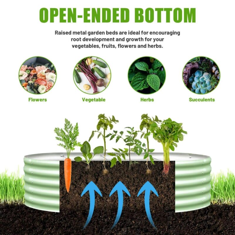 SnugNiture 6x3x1.5 ft Raised Garden Bed Outdoor, Metal Planter Box for Fruits Herbs - Image 3