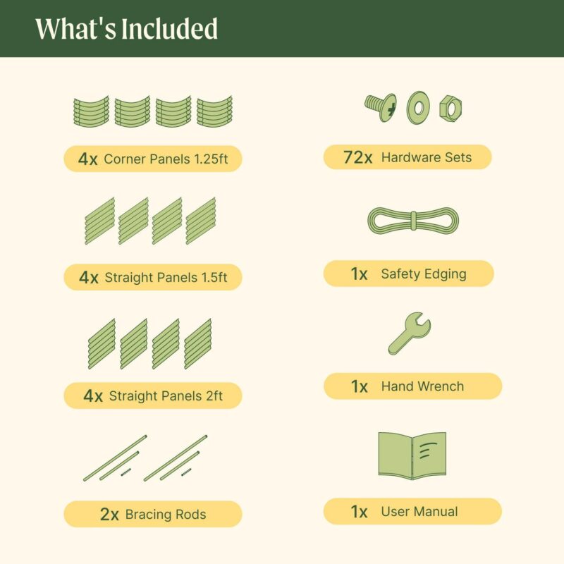 Vego Garden 17  10 in 1 9.5 ftx2.5 ft / 8 ft x 4 ft Modular Metal Raised Gardening Bed Olive Green - Image 2