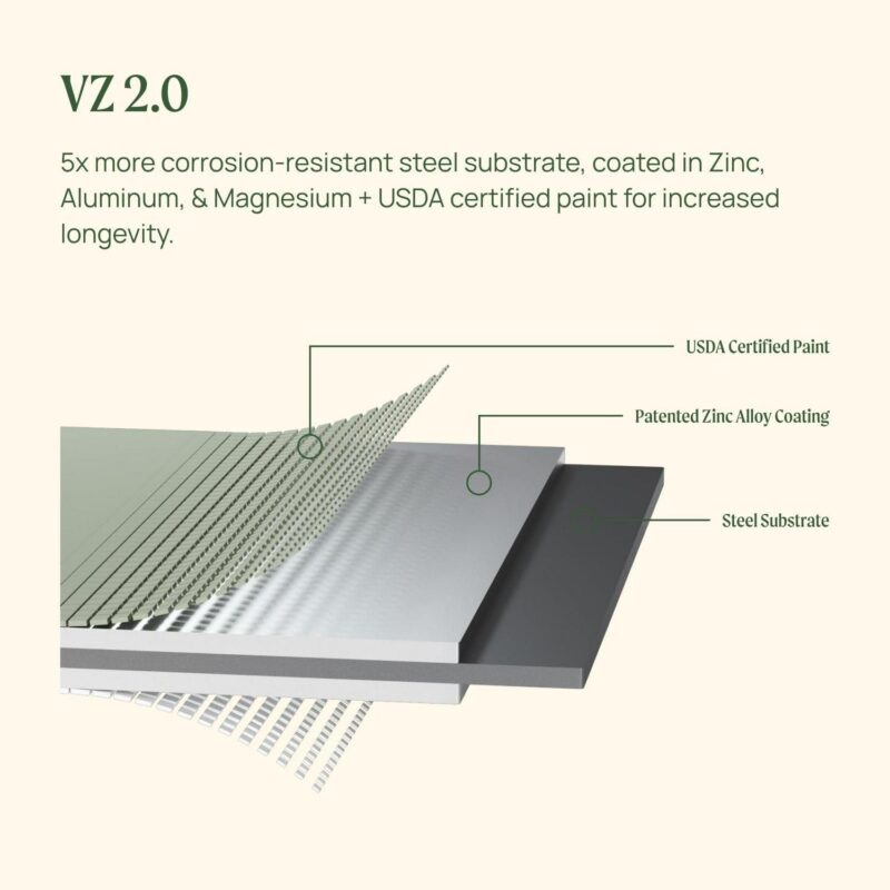 Vego Garden 17  10 in 1 9.5 ftx2.5 ft / 8 ft x 4 ft Modular Metal Raised Gardening Bed Olive Green - Image 5